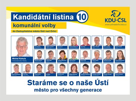 Ilustrační foto